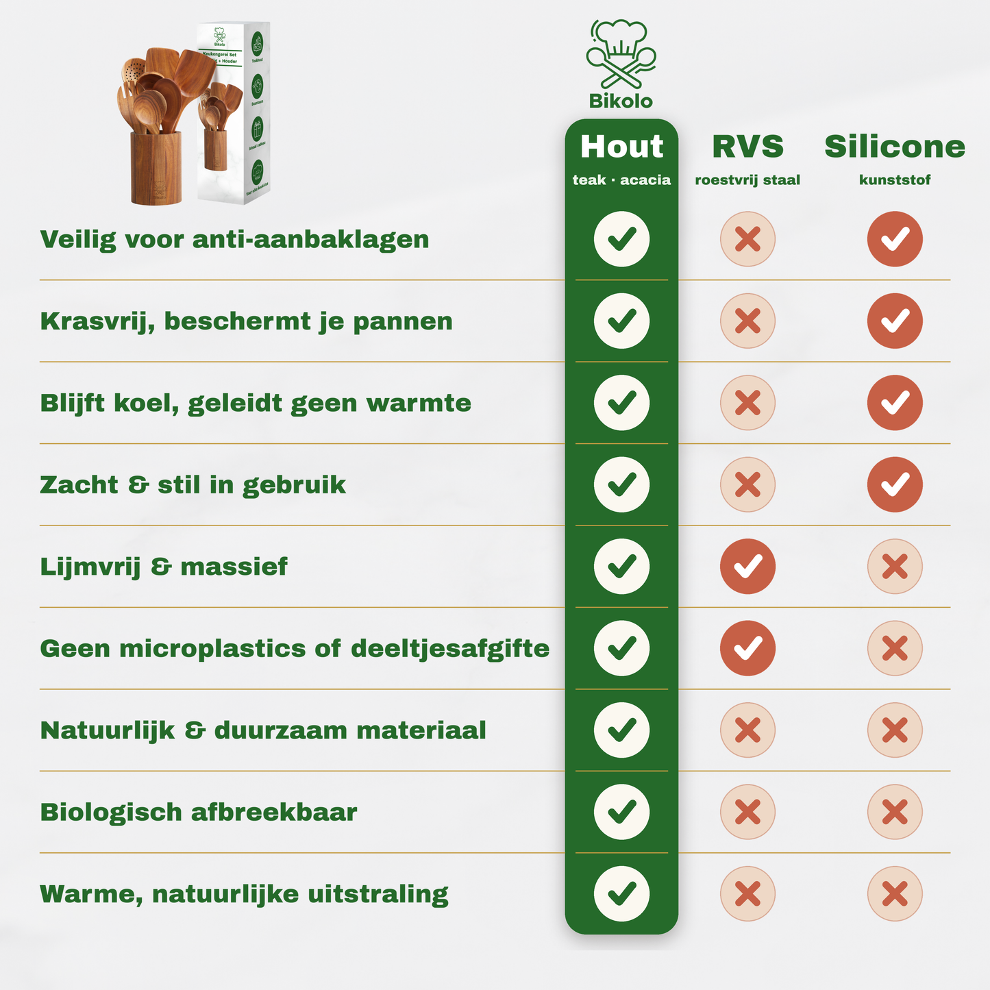 De voordelen van houten kookgerei